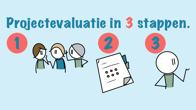 projectevaluatie in 3 stappen