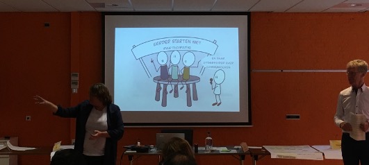 Het Krachtige Visuele Verslag: Gemeentelijke Politiek & MOS Projectfacilitator