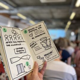 International Sketchnote Camp 2023